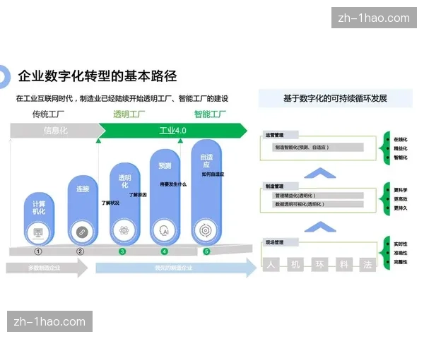 市场主体加速构建虚拟资产交易平台 赋予数字周边互动价值